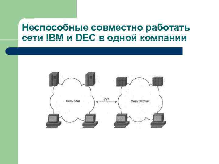 Неспособные совместно работать сети IBM и DEC в одной компании 