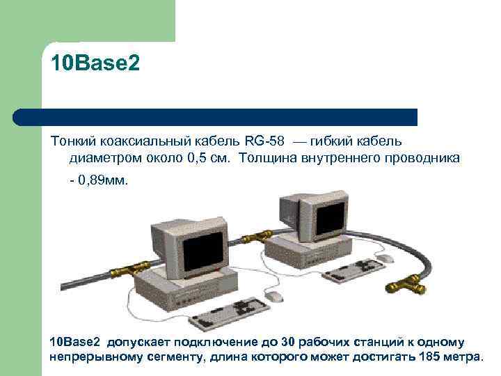 10 Base 2 Тонкий коаксиальный кабель RG-58 — гибкий кабель диаметром около 0, 5