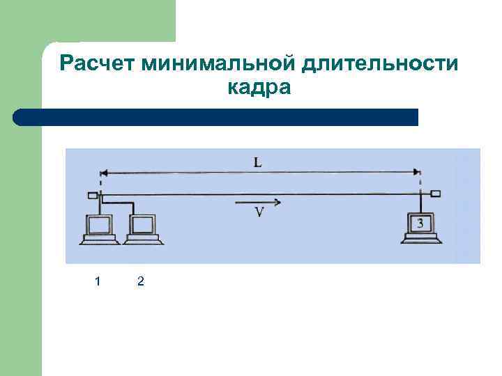 Расчет минимальной длительности кадра 1 2 