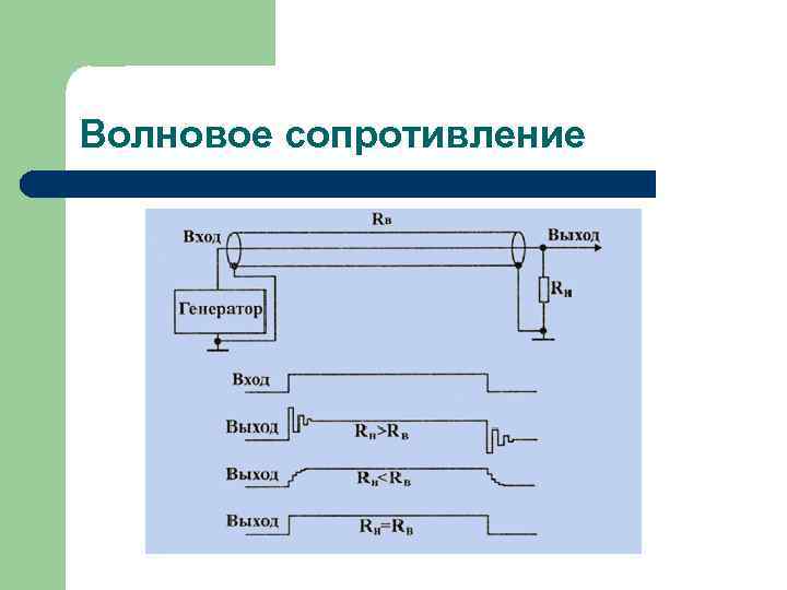 Волновое сопротивление ethernet при трассировке