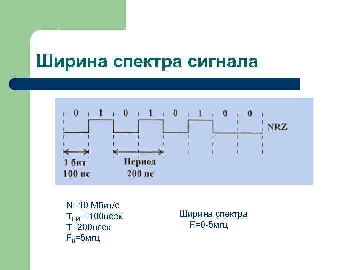 Что такое цифровое кодирование что такое пиксель