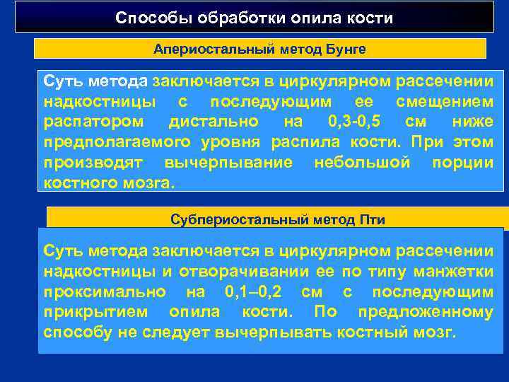 Способы обработки опила кости Апериостальный метод Бунге Суть метода заключается в циркулярном рассечении надкостницы