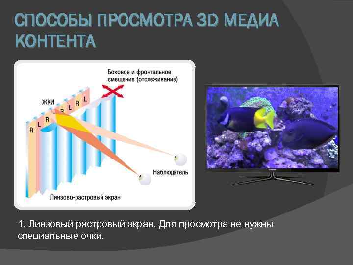 СПОСОБЫ ПРОСМОТРА 3 D МЕДИА КОНТЕНТА 1. Линзовый растровый экран. Для просмотра не нужны