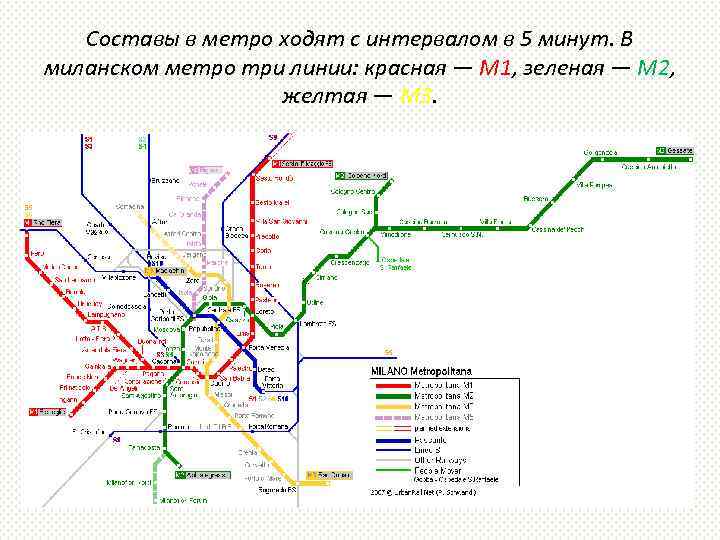 Составы в метро ходят с интервалом в 5 минут. В миланском метро три линии: