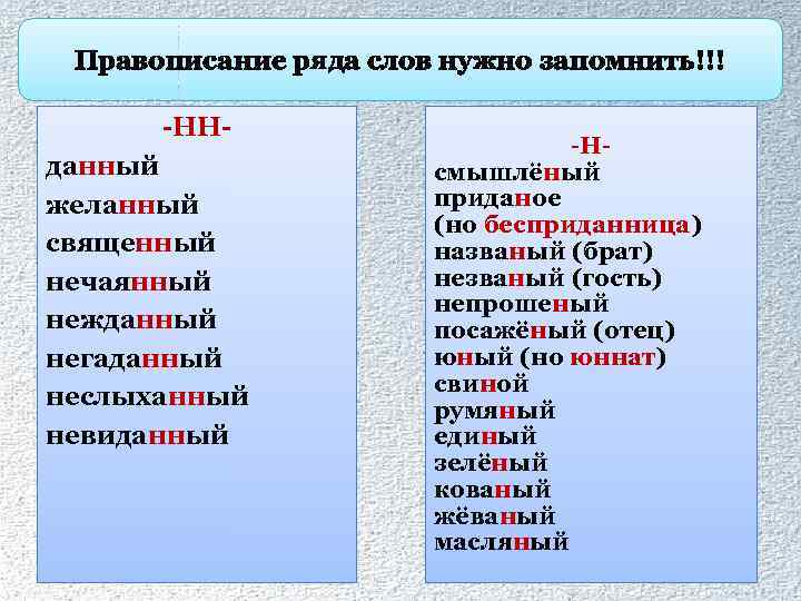 Правописание ряда слов нужно запомнить!!! -ННданный желанный священный нечаянный нежданный негаданный неслыханный невиданный -Нсмышлёный