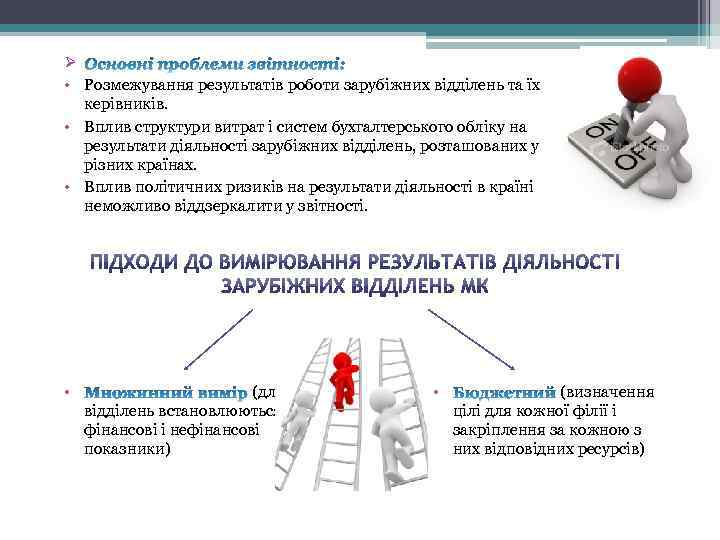 Ø • Розмежування результатів роботи зарубіжних відділень та їх керівників. • Вплив структури витрат