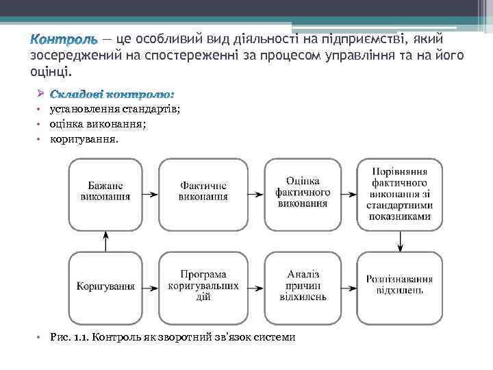 — це особливий вид діяльності на підприємстві, який зосереджений на спостереженні за процесом управління