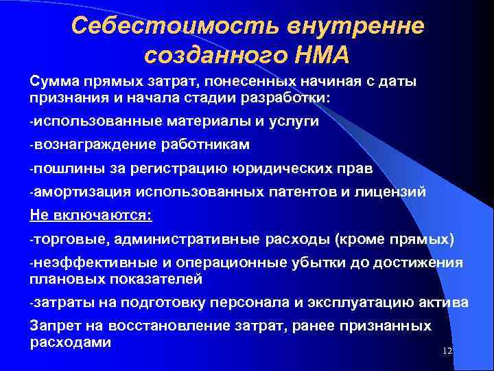 Себестоимость внутренне созданного НМА Сумма прямых затрат, понесенных начиная с даты признания и начала