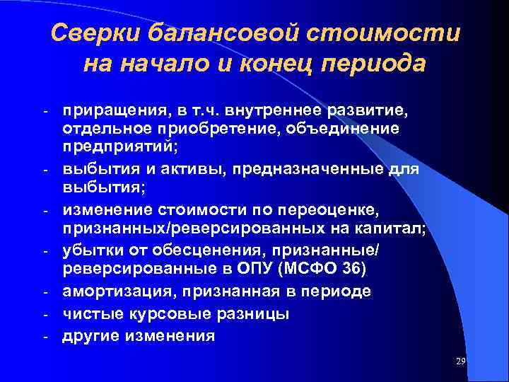 Сверки балансовой стоимости на начало и конец периода - - приращения, в т. ч.