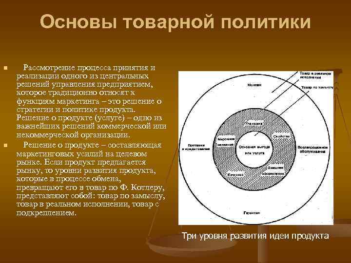 Основы товарной политики n n Рассмотрение процесса принятия и реализации одного из центральных решений