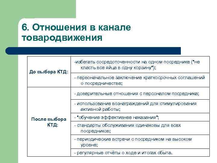 6. Отношения в канале товародвижения До выбора КТД: -избегать сосредоточенности на одном посреднике ("не