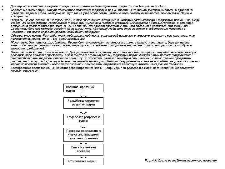  • • Для оценки восприятия торговой марки наибольшее распространение получили следующие методики. Свободные