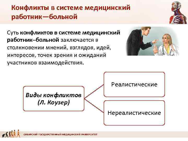 Конфликты в системе медицинский работник—больной Суть конфликтов в системе медицинский работник–больной заключается в столкновении