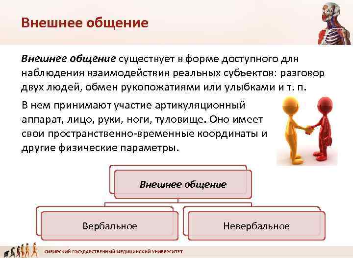 Цель профессионального общения. Примеры общения двух человек. Разговор двух друзей это процесс какой информации. Форма доступная многим.