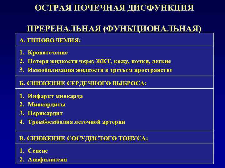 ОСТРАЯ ПОЧЕЧНАЯ ДИСФУНКЦИЯ ПРЕРЕНАЛЬНАЯ (ФУНКЦИОНАЛЬНАЯ) А. ГИПОВОЛЕМИЯ: 1. Кровотечение 2. Потеря жидкости через ЖКТ,