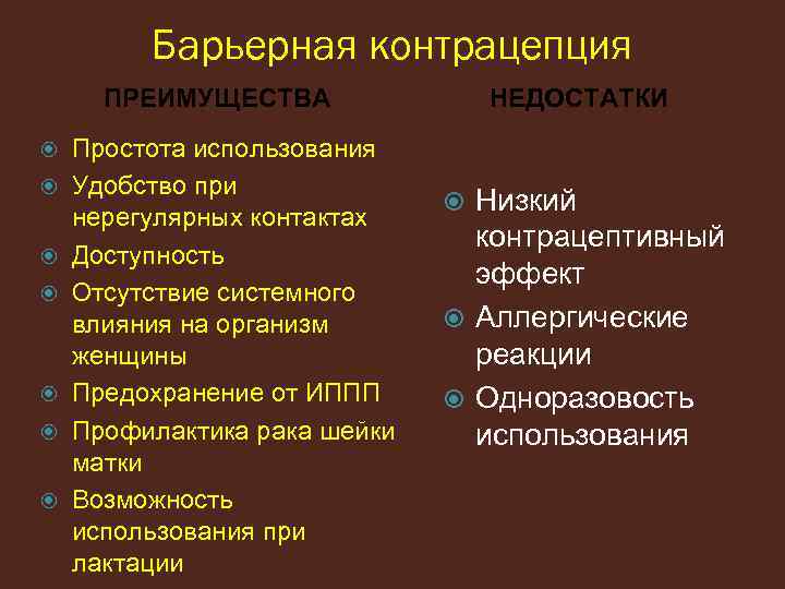 Барьерная контрацепция ПРЕИМУЩЕСТВА Простота использования Удобство при нерегулярных контактах Доступность Отсутствие системного влияния на