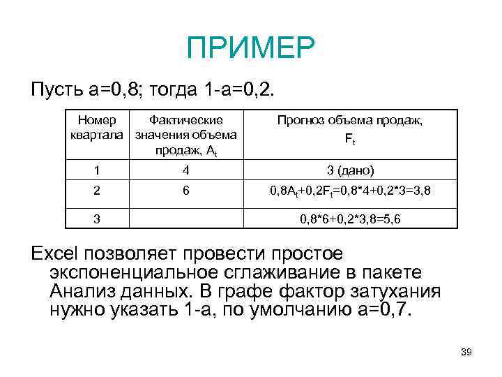 ПРИМЕР Пусть а=0, 8; тогда 1 -а=0, 2. Номер Фактические квартала значения объема продаж,