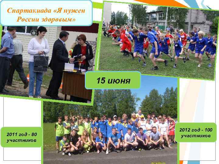 Спартакиада «Я нужен России здоровым» 15 июня 2011 год - 80 участников 2012 год