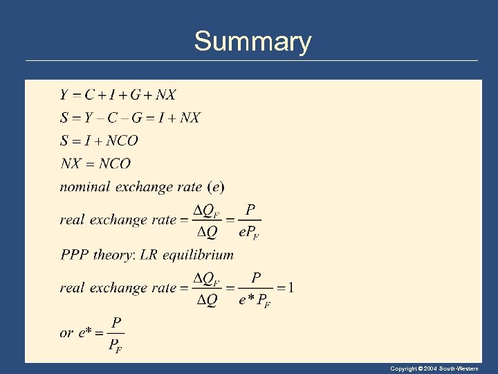 Summary Copyright © 2004 South-Western 
