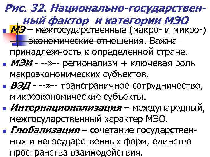Рис. 32. Национально-государственный фактор и категории МЭО n n n МЭ – межгосударственные (макро-