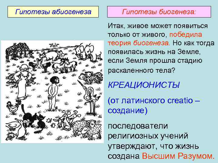 Живой предположение. Гипотеза абиогенеза. Теория абиогенеза. Теории возникновения жизни на земле биогенез. Гипотеза абиогенеза и гипотеза биогенеза..