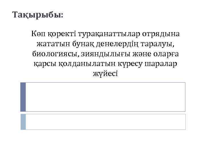Тақырыбы: Көп қоректі турақанаттылар отрядына жататын бунақ денелердің таралуы, биологиясы, зияндылығы және оларға қарсы