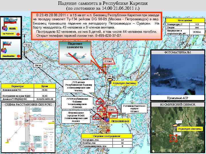 Падение самолета в Республике Карелия (по состоянию на 14. 00 21. 06. 2011 г.