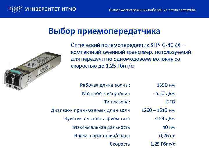 Схема включения sfp