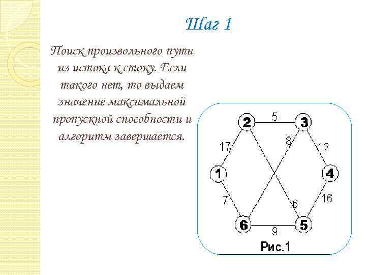 Презентация алгоритм форда беллмана