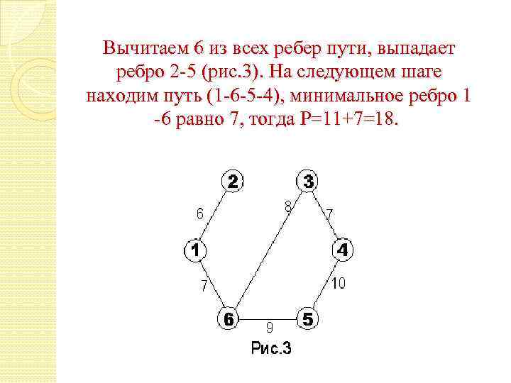 Презентация алгоритм форда беллмана