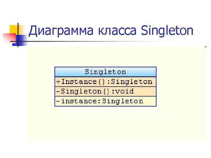 Диаграмма класса Singleton 