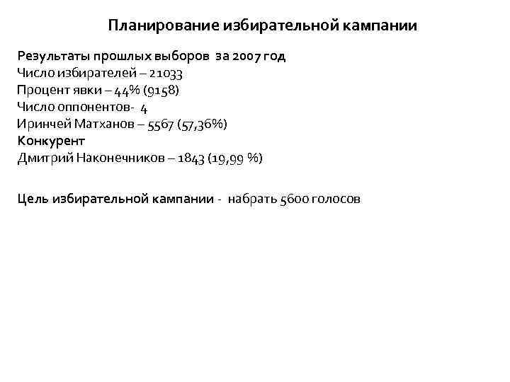 Планирование избирательной кампании Результаты прошлых выборов за 2007 год Число избирателей – 21033 Процент