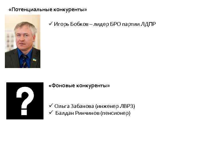  «Потенциальные конкуренты» ü Игорь Бобков – лидер БРО партии ЛДПР «Фоновые конкуренты» ü