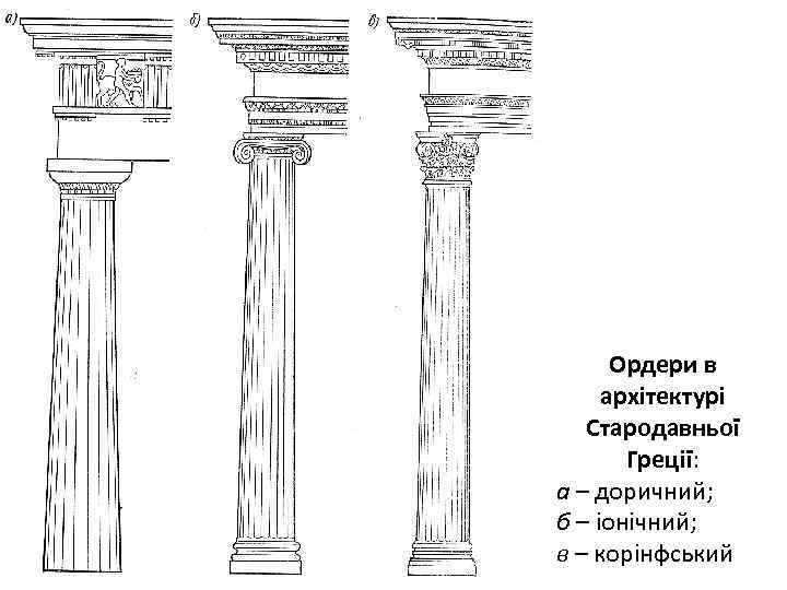 Дорический ионический коринфский это образцы стилей