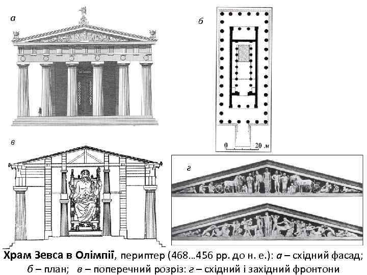а б в г Храм Зевса в Олімпії, периптер (468… 456 рр. до н.