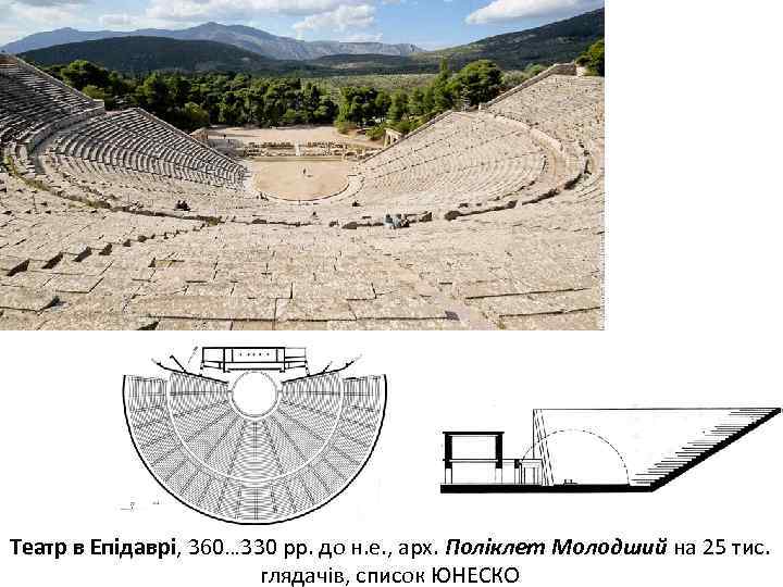 Театр в Епідаврі, 360… 330 рр. до н. е. , арх. Поліклет Молодший на