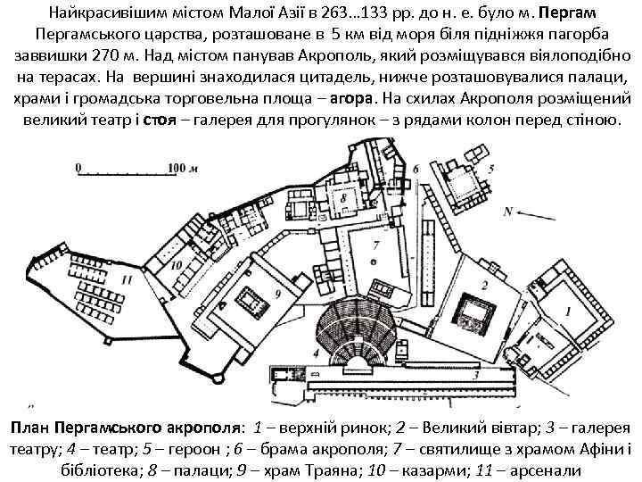 Найкрасивішим містом Малої Азії в 263… 133 рр. до н. е. було м. Пергамського