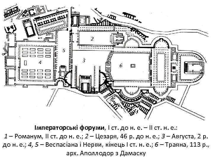 1 2 5 4 3 6 Імператорські форуми, І ст. до н. е. –