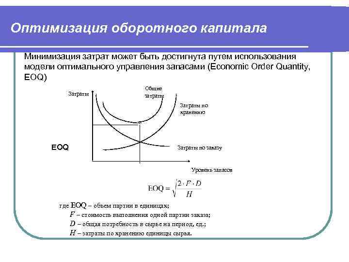 Оптимизация оборотного капитала Минимизация затрат может быть достигнута путем использования модели оптимального управления запасами