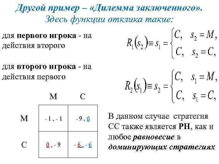 Дилемма математика. Дилемма заключенного теория игр. Теория игр два заключенных. Дилемма заключенного примеры. Пример функции отклика.