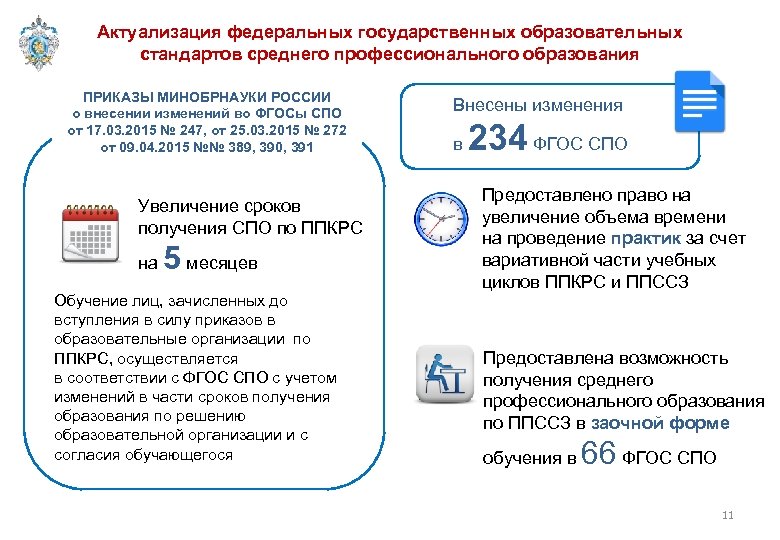 Актуализация федеральных государственных образовательных стандартов среднего профессионального образования ПРИКАЗЫ МИНОБРНАУКИ РОССИИ о внесении изменений