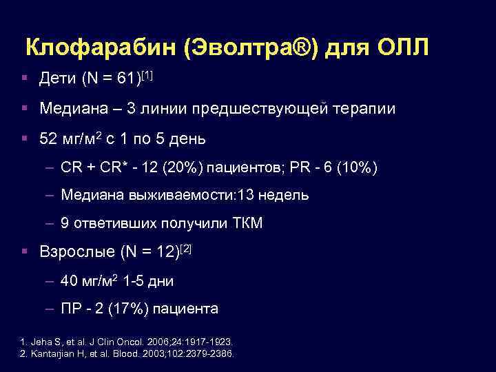 Клофарабин (Эволтра®) для ОЛЛ Дети (N = 61)[1] Медиана – 3 линии предшествующей терапии