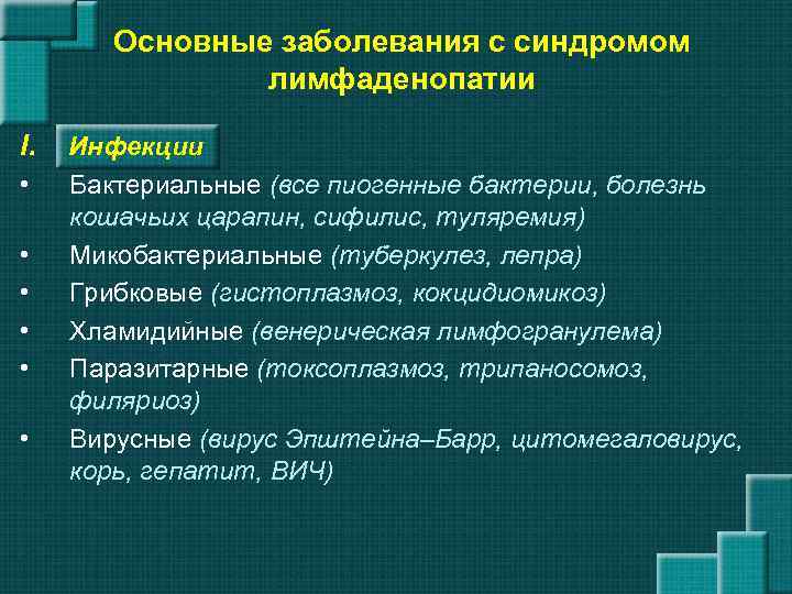 Основные заболевания с синдромом лимфаденопатии I. • • • Инфекции Бактериальные (все пиогенные бактерии,