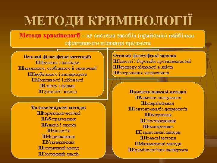 МЕТОДИ КРИМІНОЛОГІЇ Методи кримінології – це система засобів (прийомів) найбільш ефективного пізнання предмета Основні