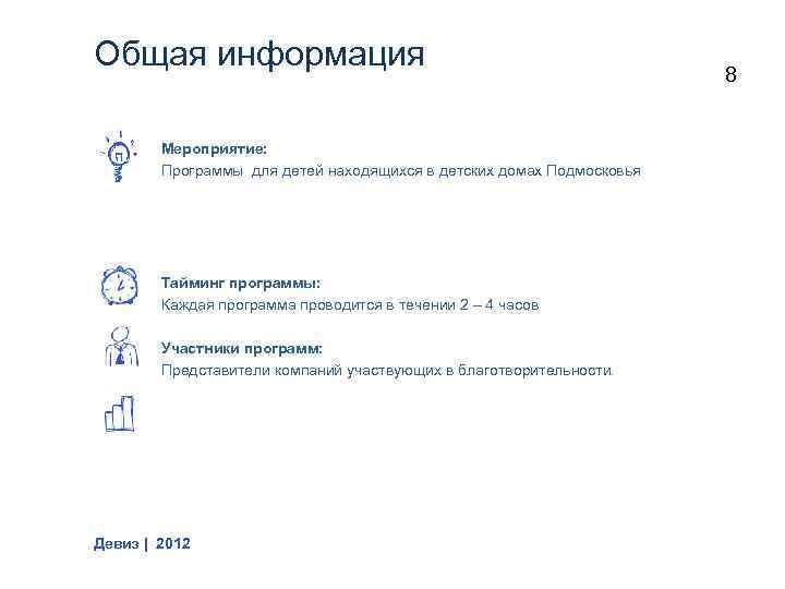 Общая информация Мероприятие: Программы для детей находящихся в детских домах Подмосковья Тайминг программы: Каждая