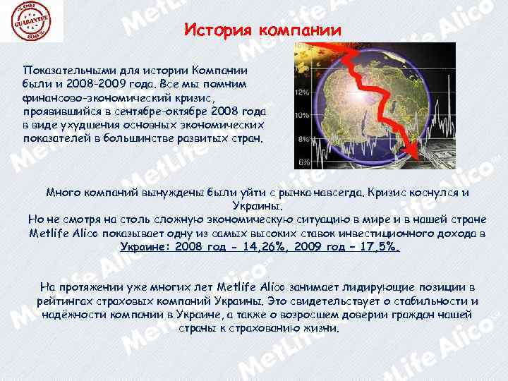 История компании Показательными для истории Компании были и 2008 -2009 года. Все мы помним