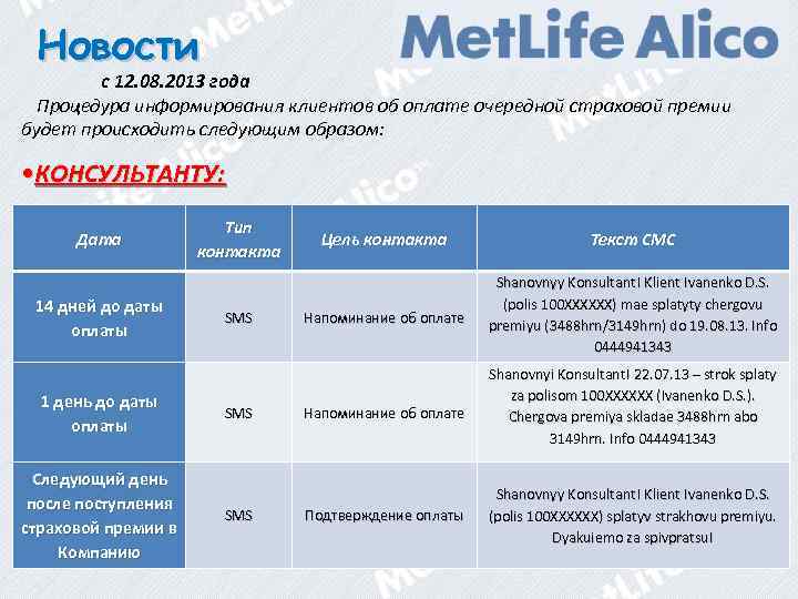 Новости с 12. 08. 2013 года Процедура информирования клиентов об оплате очередной страховой премии