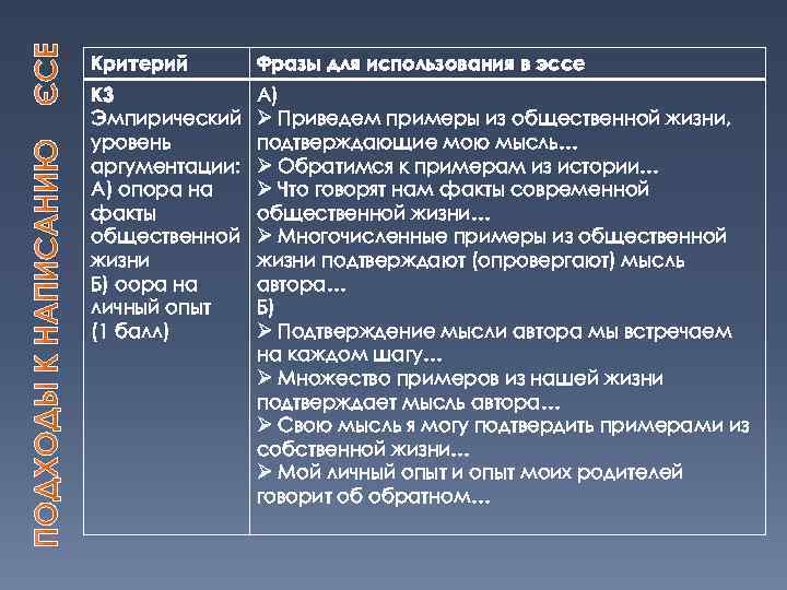 Факты общественной жизни примеры