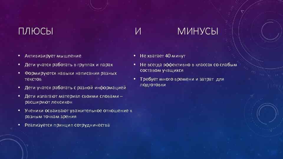 ПЛЮСЫ И • Активизирует мышление • Не хватает 40 минут • Дети учатся работать