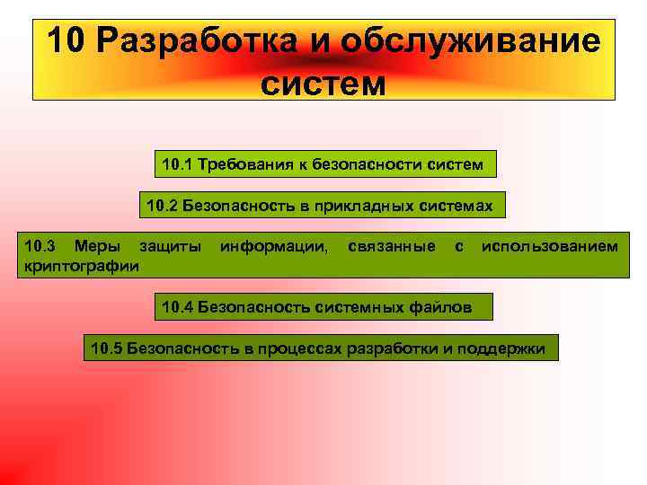 10 Разработка и обслуживание систем 10. 1 Требования к безопасности систем 10. 2 Безопасность